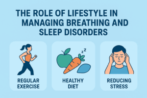 The Role of Lifestyle in Managing Breathing and Sleep Disorders